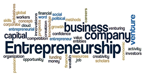 Entrepreneurship development Third Semester  Course Image