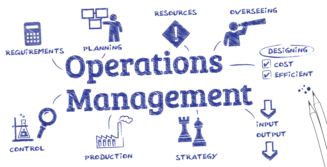 Operations management Fourth Semester  Course Image