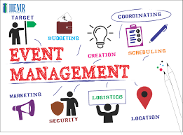 Event Management Foruth Semester  Course Image